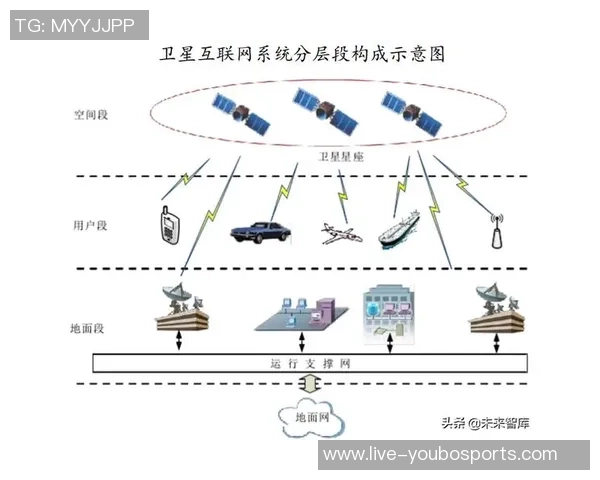 足球产业链深度解析与股市投资机会探讨 足球产业链深度解析与股市投资机会探讨